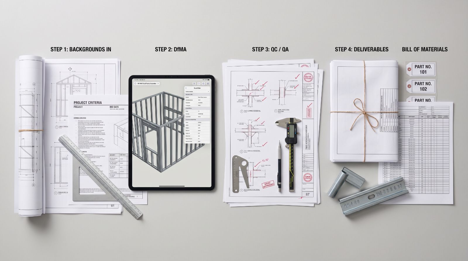Step 1 backgrounds in, step 2 DfMA, step 3 QC/QA, step 4 deliverables and bill of materials